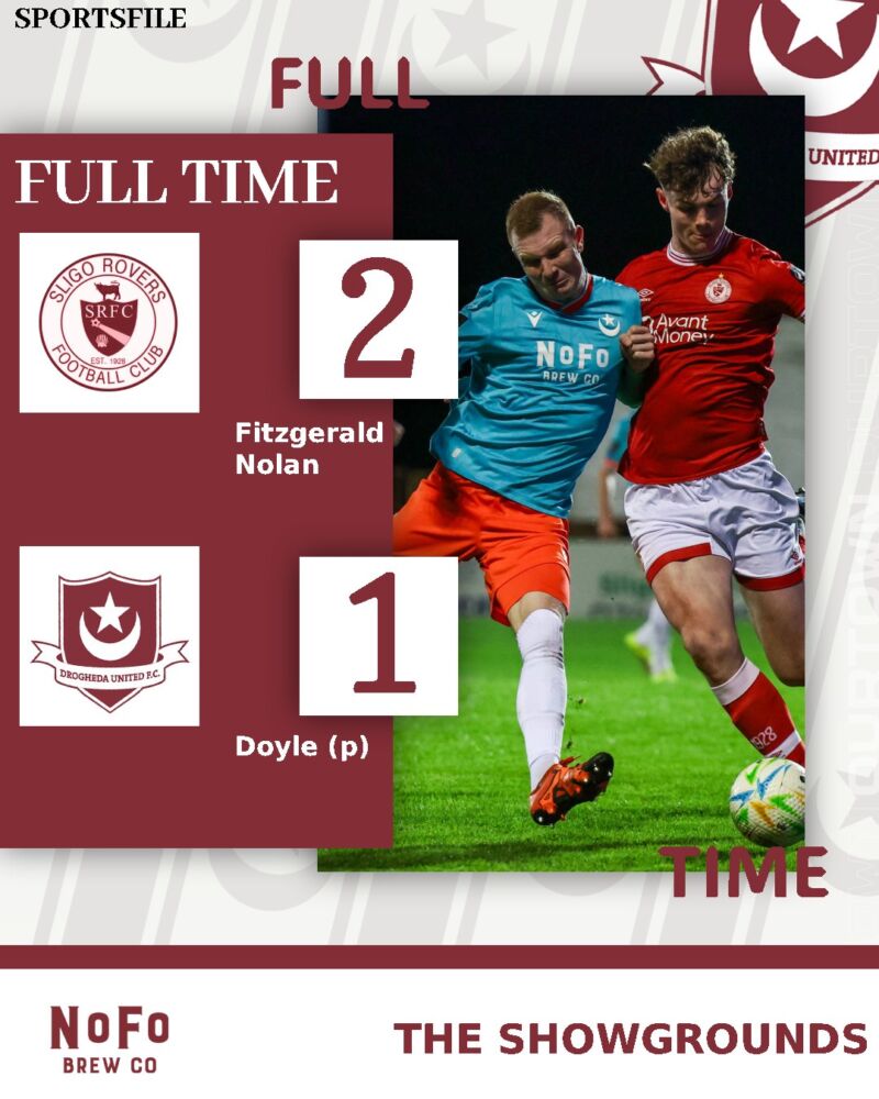Image for the Tweet beginning: FT | Sligo Rovers 2-1