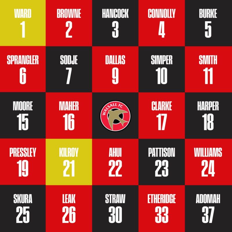 Image for the Tweet beginning: 2026/27 squad numbers: 𝗖𝗢𝗡𝗙𝗜𝗥𝗠𝗘𝗗! 🔢
